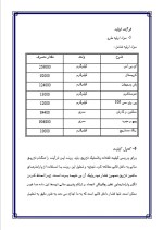 دانلود پروژه کارآفرینی تولید قطعات پلاستیک با 66 صفحه word-1