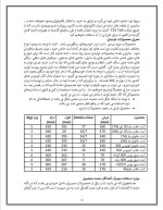 دانلود پروژه کارآفرینی تولید لنت خودرو با 72 صفحه word-1