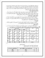 دانلود پروژه کارآفرینی تولید لنت خودرو با 72 صفحه word-1
