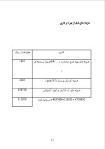 دانلود پروژه کارآفرینی تولید لوله و پروفیل با 21 صفحه word-1