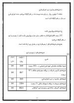 دانلود پروژه کارآفرینی تولید ماالشعیر با 57 صفحه word-1