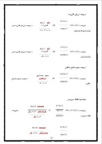 دانلود پروژه کارآفرینی تولید ماالشعیر با 57 صفحه word-1