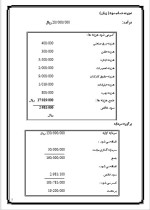 دانلود پروژه کارآفرینی تولید مبل با 15 صفحه word-1