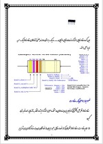 دانلود پروژه کارآفرینی تولید مقاومت با 45 صفحه word-1