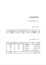 دانلود پروژه کارآفرینی تولید نان فانتزی با 20 صفحه word-1