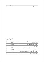 دانلود پروژه کارآفرینی تولید نان لواش با 19 صفحه word-1