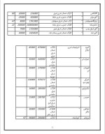 دانلود پروژه کارآفرینی تولید پانل های گچی با 53 صفحه word-1