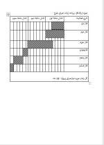 دانلود پروژه کارآفرینی تولید پوشاک بچه با 66 صفحه word-1