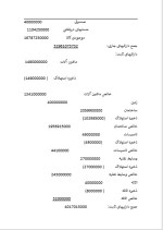 دانلود پروژه کارآفرینی تولید پوشاک بچه با 66 صفحه word-1