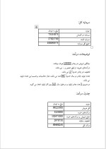 دانلود پروژه کارآفرینی تولید چادر مسافرتی با 13 صفحه word-1