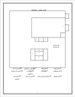 دانلود پروژه کارآفرینی تولید چراغ جلوی 206 با 87 صفحه word-1