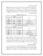 دانلود پروژه کارآفرینی تولید چراغ جلوی 206 با 87 صفحه word-1