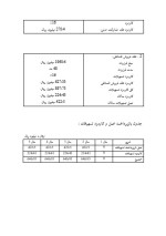 دانلود پروژه کارآفرینی تولید چرم و سالامبور با 19 صفحه word-1