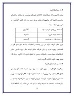 دانلود پروژه کارآفرینی تولید گج ساختمانی با 26 صفحه word-1