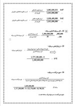 دانلود پروژه کارآفرینی راه اندازی مرغداری با 28 صفحه word-1