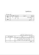 دانلود پروژه کارآفرینی راه اندازی مهد کودک با 17 صفحه word-1
