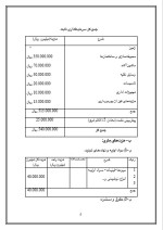دانلود پروژه کارآفرینی راه اندازی کافی شاپ با 13 صفحه word-1