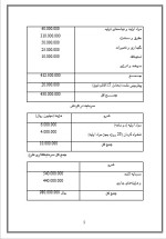 دانلود پروژه کارآفرینی راه اندازی کافی شاپ با 13 صفحه word-1