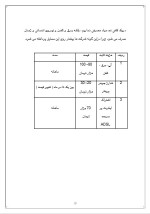 دانلود پروژه کارآفرینی راه اندازی کافی نت با 30 صفحه word-1