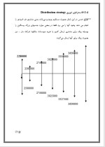 دانلود پروژه کارآفرینی راه اندازی کتابفروشی با 27 صفحه word-1
