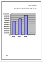 دانلود پروژه کارآفرینی راه اندازی کتابفروشی با 27 صفحه word-1