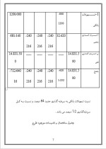 دانلود پروژه کارآفرینی طرح احداث نهالستان با 22 صفحه word-1