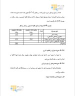 دانلود پروژه کارآفرینی طرح بسته بندی خرما با 73 صفحه word-1