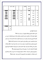 دانلود پروژه کارآفرینی طرح تاسیس شیرینی پزی با 20 صفحه word-1