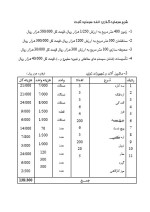 دانلود پروژه کارآفرینی طرح توجیهی منبت کاری با 15 صفحه word-1