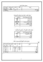 دانلود پروژه کارآفرینی طرح تولید پارکت چوبی با 45 صفحه word-1