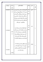 دانلود پروژه کارآفرینی طرح پرورش دام با 23 صفحه word-1