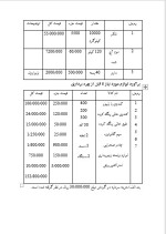 دانلود پروژه کارآفرینی طرح پرورش زنبور عسل با 16 صفحه word-1