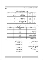 دانلود پروژه کارآفرینی طرح پرورش گوساله با 15 صفحه word-1