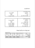 دانلود پروژه کارآفرینی پروار بندی گوساله با 15 صفحه word-1