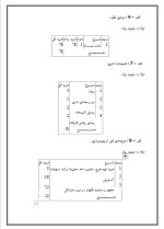 دانلود پروژه کارآفرینی پرورش ماهی قزل آلا با 15 صفحه word-1