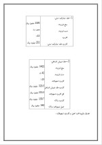 دانلود پروژه کارآفرینی پرورش ماهی قزل آلا با 15 صفحه word-1