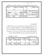 دانلود پروژه کارآفرینی بره پرواری با 12 صفحه word-1