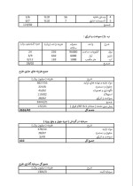 دانلود پروژه کارآفرینی بسته بندی عسل با 12 صفحه word-1