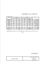 دانلود پروژه کارآفرینی بسته بندی عسل با 12 صفحه word-1