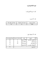 دانلود پروژه کار آفرینی  بسته بندی گوشت قرمز با 22 صفحه word-1