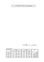 دانلود پروژه کار آفرینی  بسته بندی گوشت قرمز با 22 صفحه word-1