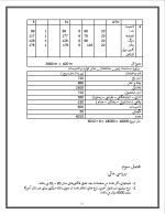 دانلود پروژه کارآفرینی پارچه بافی (طرح امکان سنجی) با 51 صفحه word-1