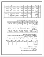 دانلود پروژه کارآفرینی پارچه بافی (طرح امکان سنجی) با 51 صفحه word-1