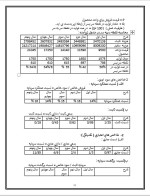 دانلود پروژه کارآفرینی پارچه بافی (طرح امکان سنجی) با 51 صفحه word-1