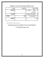 دانلود پروژه کارآفرینی پرورش بوقلمون با 56 صفحه word-1