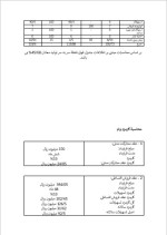 دانلود پروژه کارآفرینی پرورش زنبور عسل با 14 صفحه word-1