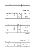 دانلود پروژه کارآفرینی پرورش گیاهان زینتی با 17 صفحه word-1