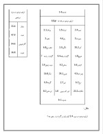 دانلود مقاله انرژی با 16 صفحه WORD برای رشته فیزیک-1