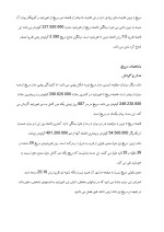 دانلود مقاله مریخ با 18 صفحه WORD برای رشته فیزیک-1