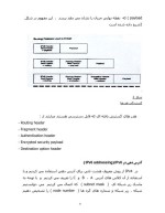 دانلود مقاله مقدمه ای بر (IP version 6) با 29 صفحه Word و PDF-1